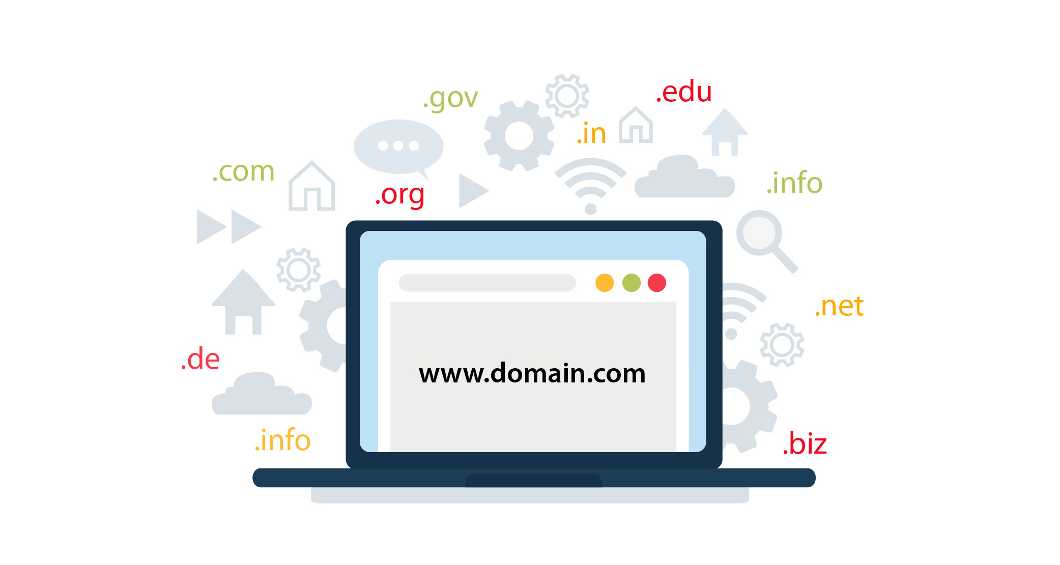 New Domain Extensions